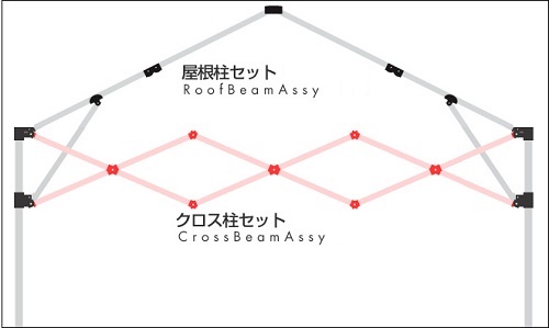 �N���X���p�[�c