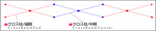 �N���X���p�[�c