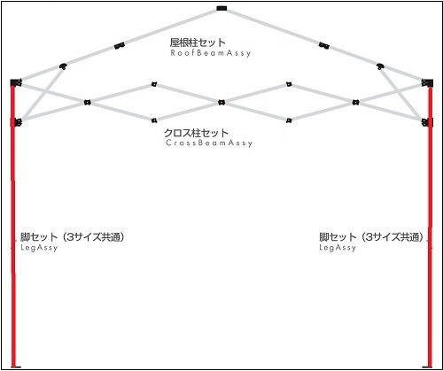 �r�p�[�c