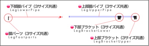 �r�p�[�c